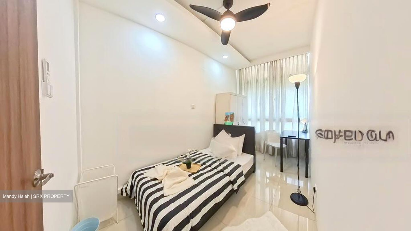 Ridgewood (D10), Condominium #461550151